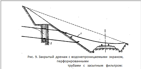 Земляное Полотно Реферат