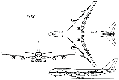 Габариты 747X