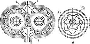 http://www.autolub.info/pics/oilsystem_2.jpg